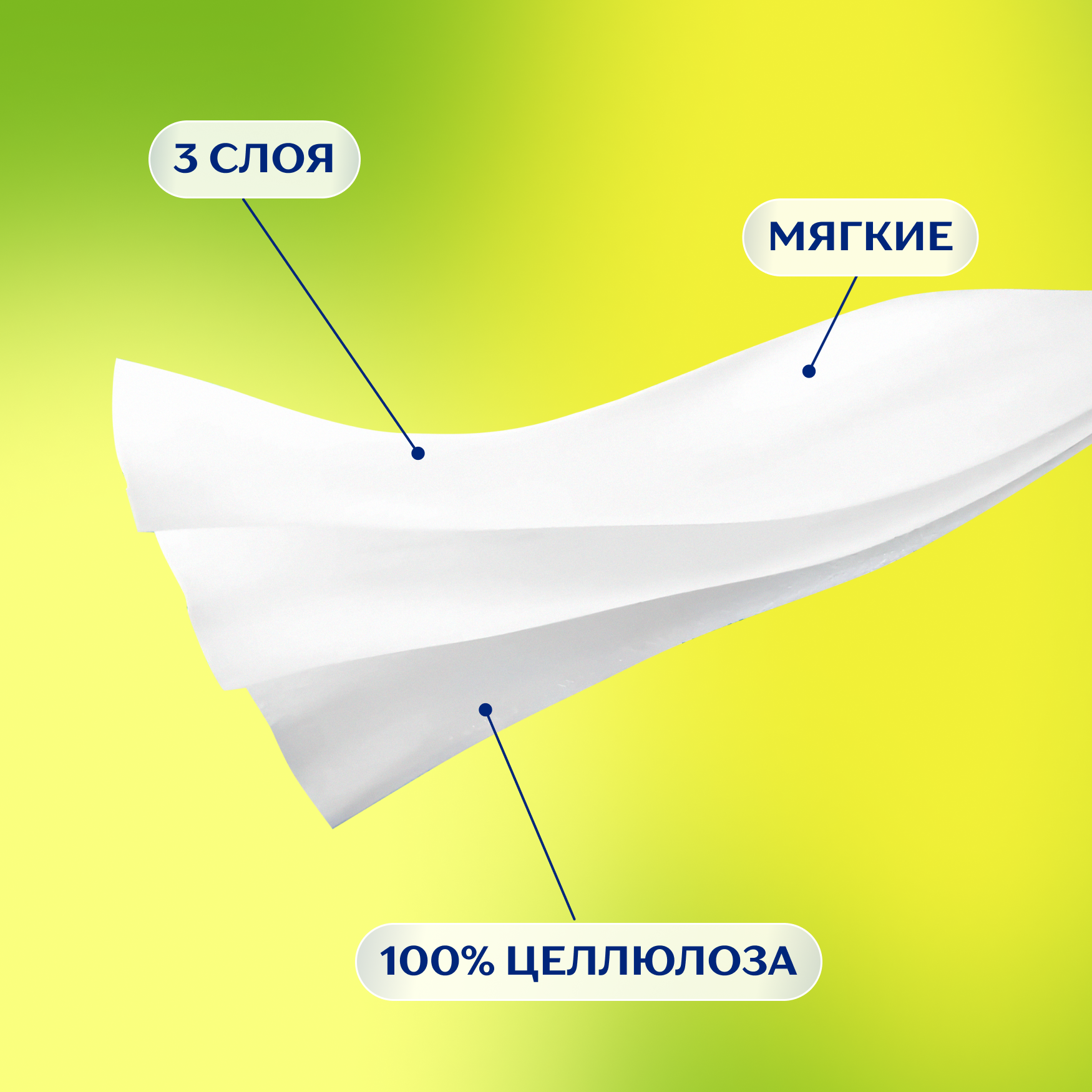Платочки бумажные носовые Zemma Deluxe Нежная Ромашка, 3 слоя, 10 шт. Х 10 - фото №4