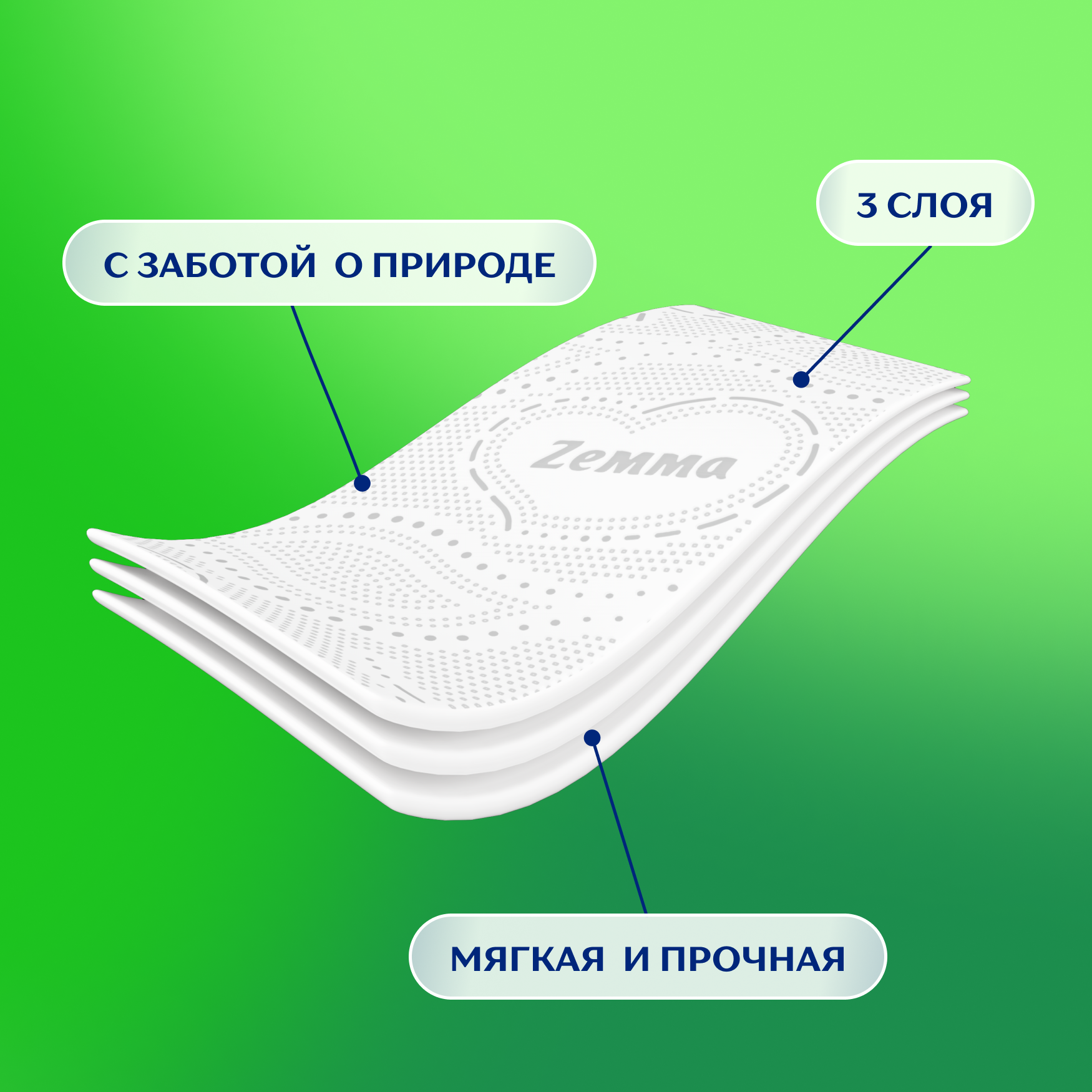 Туалетная бумага Zemma Natural Comfort SMART, 3 слоя, 6 рулонов - фото №3